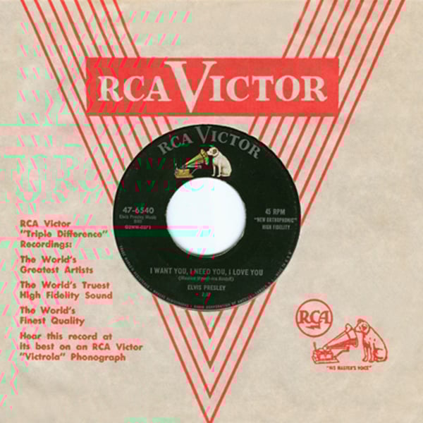 I Want You, I Need You, I Love You